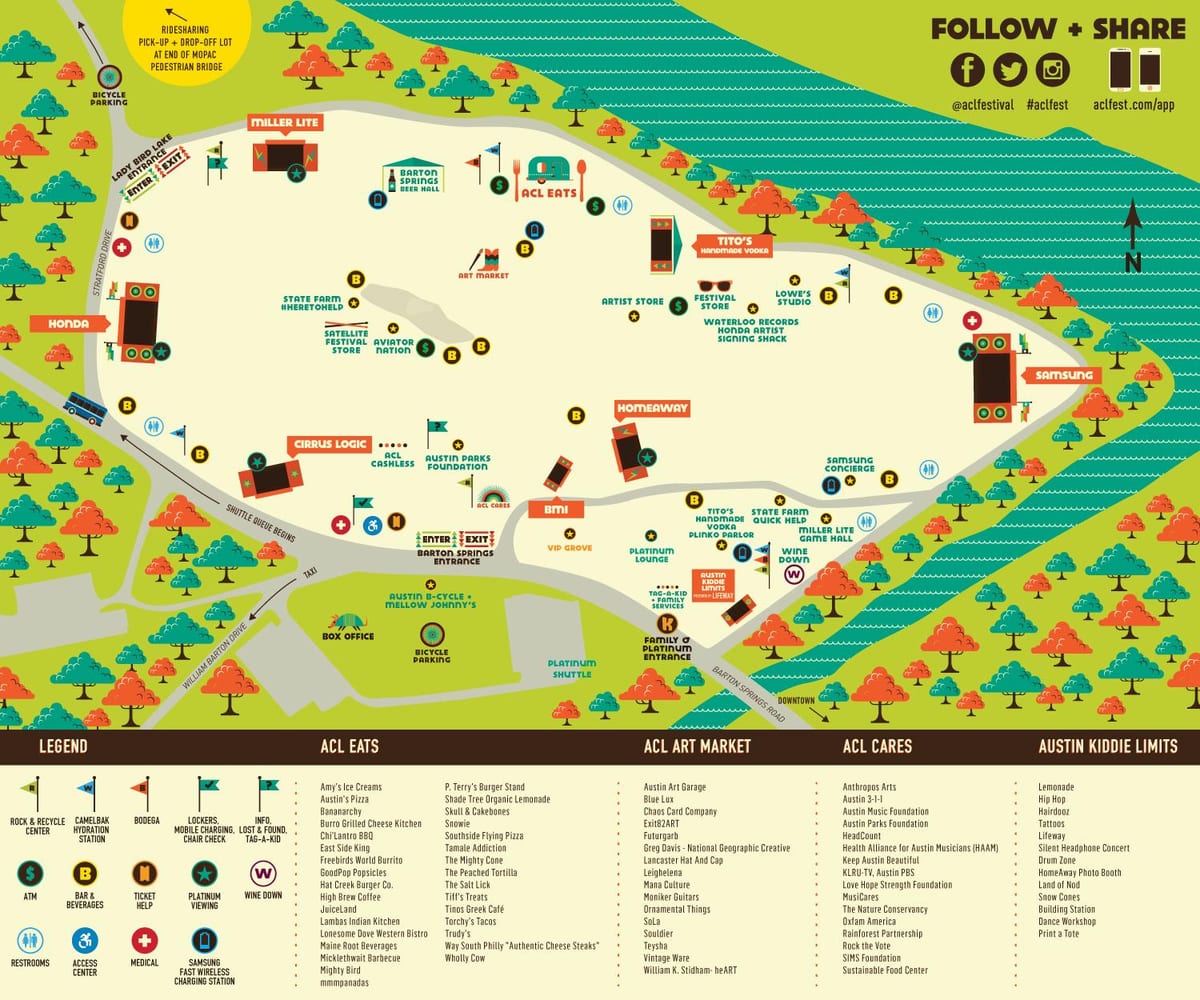 kaart van Austin ACL fees